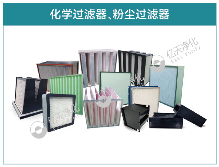 為保證潔凈室所要求的空氣潔凈度，需要采取哪些潔凈措施