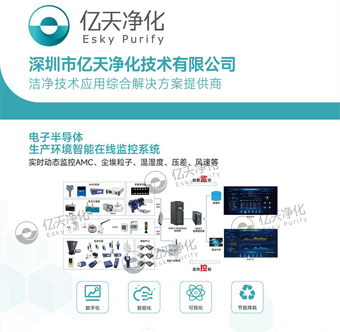 倒計(jì)時(shí)2天丨第七屆綠色工廠廠務(wù)大會(huì)，5月22日-24日，無錫見！