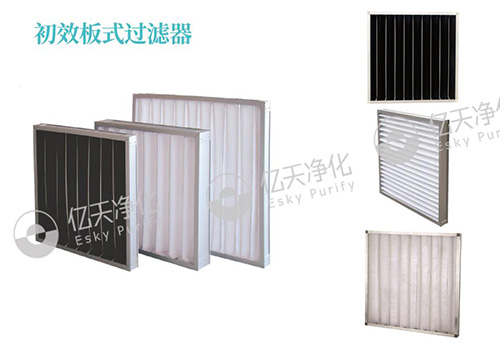 初效、中效、高效過濾器有什么區(qū)別