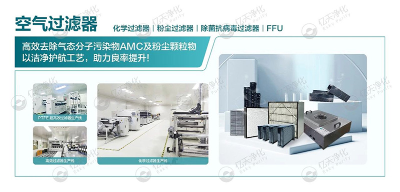 億天凈化邀您共赴第八屆綠色工廠廠務(wù)大會(huì)—聚焦廠務(wù)創(chuàng)新，賦能綠色發(fā)展