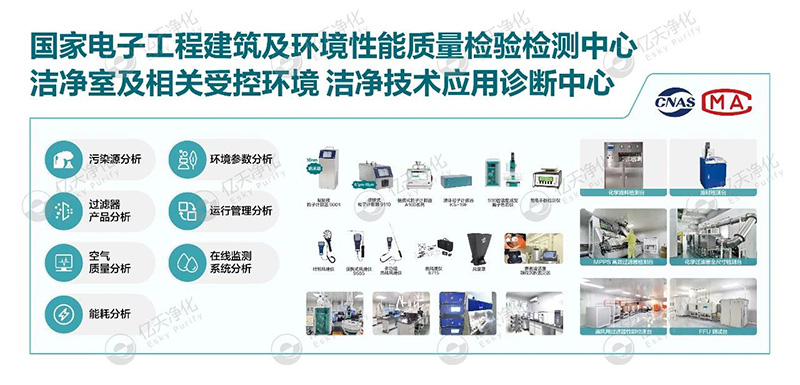 億天凈化邀您共赴第八屆綠色工廠廠務(wù)大會(huì)—聚焦廠務(wù)創(chuàng)新，賦能綠色發(fā)展