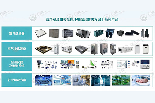 億天凈化丨以技術創新賦能多行業潔凈環境升級