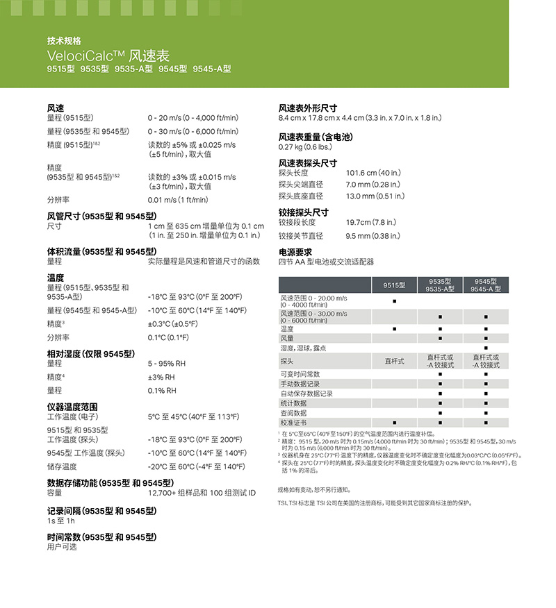 TSI 9535 風速儀：精準測量，適配多環(huán)境需求