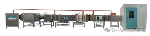 解讀：潔凈室過濾器為何要做檢測？